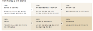 스크린샷 2026 06 04 130114