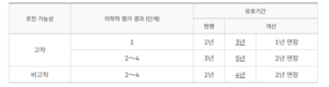 스크린샷 2026 08 26 110035